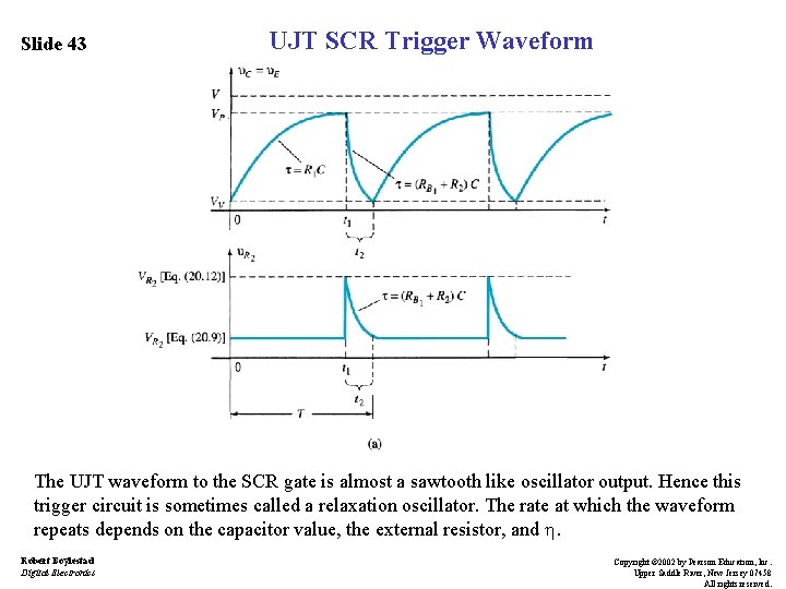 Slide 43 UJT SCR Trigger Waveform The UJT waveform to the SCR gate is