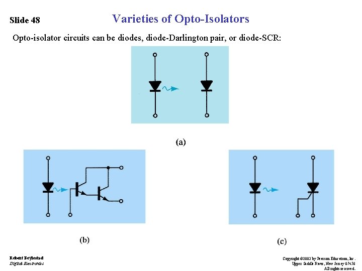 Slide 48 Varieties of Opto-Isolators Opto-isolator circuits can be diodes, diode-Darlington pair, or diode-SCR: