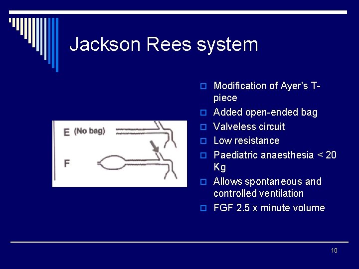 Jackson Rees system o Modification of Ayer’s To o o piece Added open-ended bag