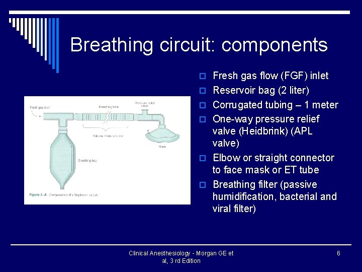 Breathing circuit: components o Fresh gas flow (FGF) inlet o Reservoir bag (2 liter)