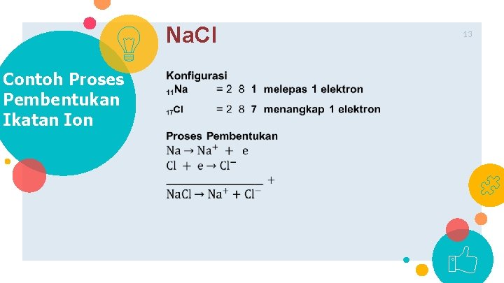 Na. Cl Contoh Proses Pembentukan Ikatan Ion 13 