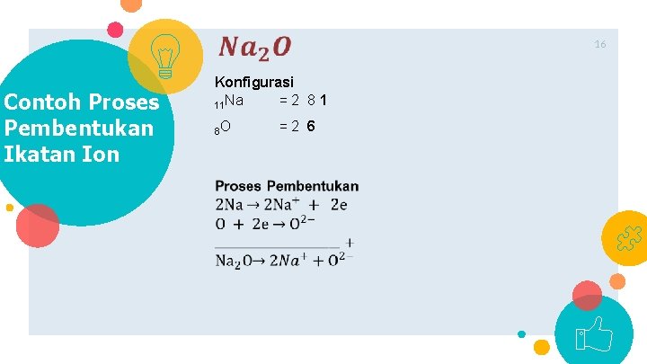 16 Contoh Proses Pembentukan Ikatan Ion Konfigurasi =2 81 11 Na 8 O =2