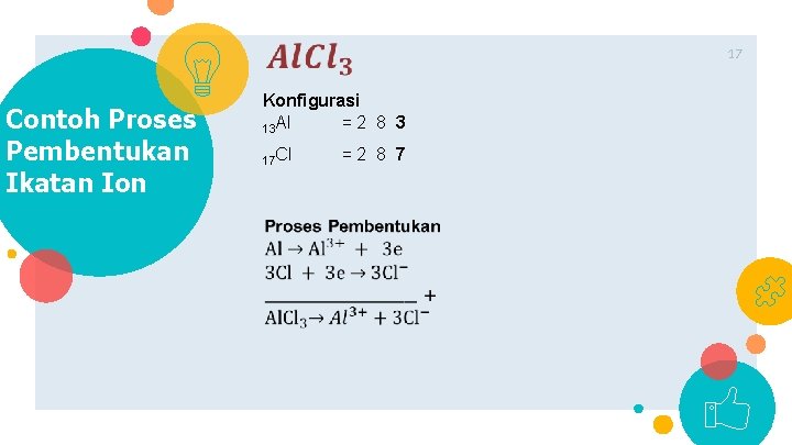 17 Contoh Proses Pembentukan Ikatan Ion Konfigurasi =2 8 3 13 Al 17 Cl