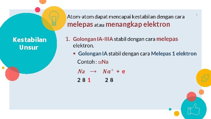 Atom-atom dapat mencapai kestabilan dengan cara melepas atau menangkap elektron Kestabilan Unsur ○ 6