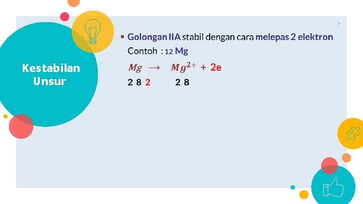 ○ Kestabilan Unsur 7 
