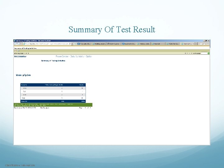 Summary Of Test Result Classification: Internal Use 