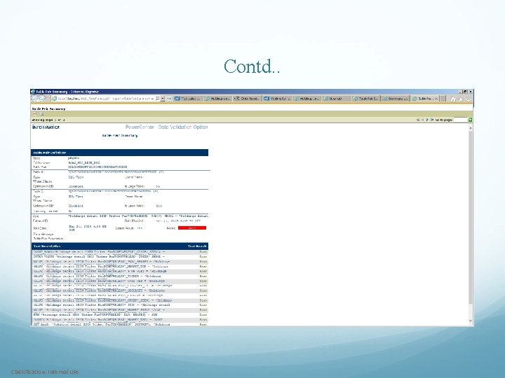 Contd. . Classification: Internal Use 