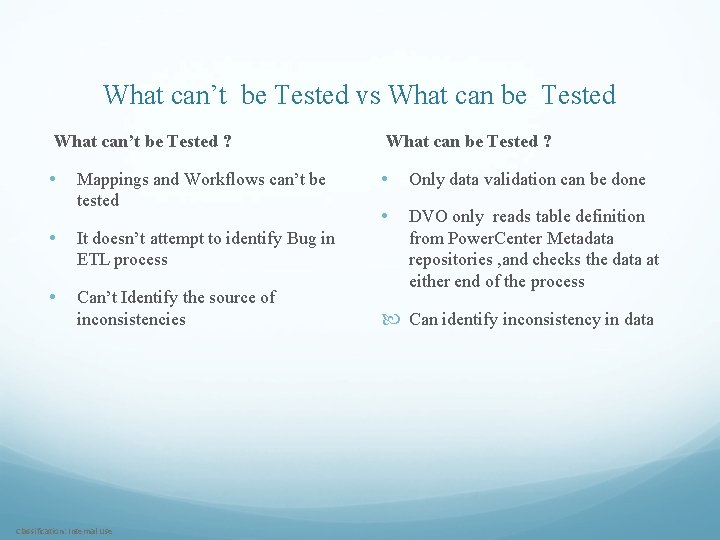 What can’t be Tested vs What can be Tested What can’t be Tested ?