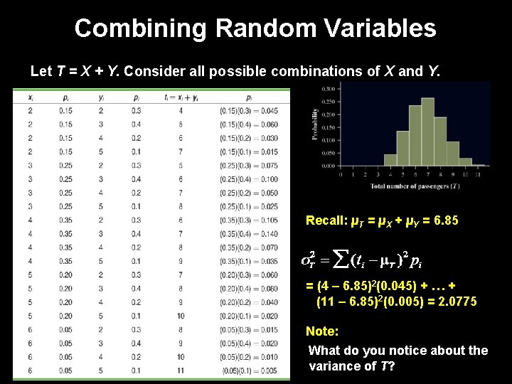 Combining Random Variables Let T = X + Y. Consider all possible combinations of