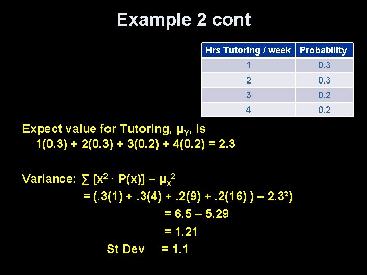 Example 2 cont Hrs Tutoring / week Probability 1 0. 3 2 0. 3