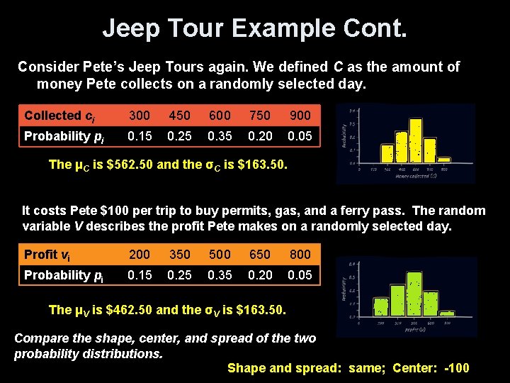 Jeep Tour Example Cont. Consider Pete’s Jeep Tours again. We defined C as the