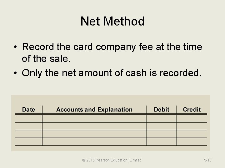 Net Method • Record the card company fee at the time of the sale.