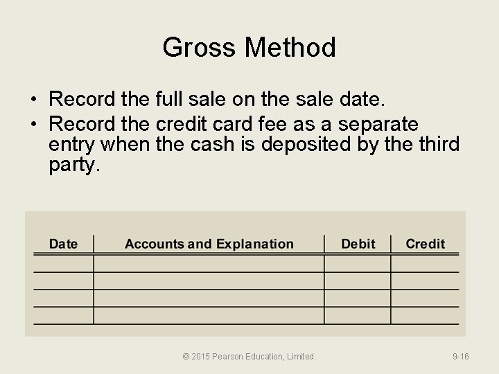 Gross Method • Record the full sale on the sale date. • Record the