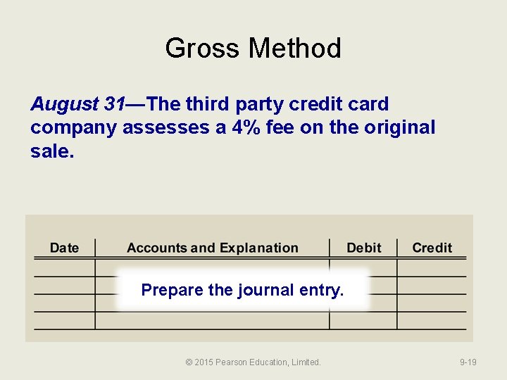 Gross Method August 31—The third party credit card company assesses a 4% fee on