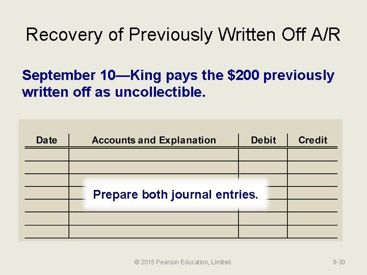 Recovery of Previously Written Off A/R September 10—King pays the $200 previously written off