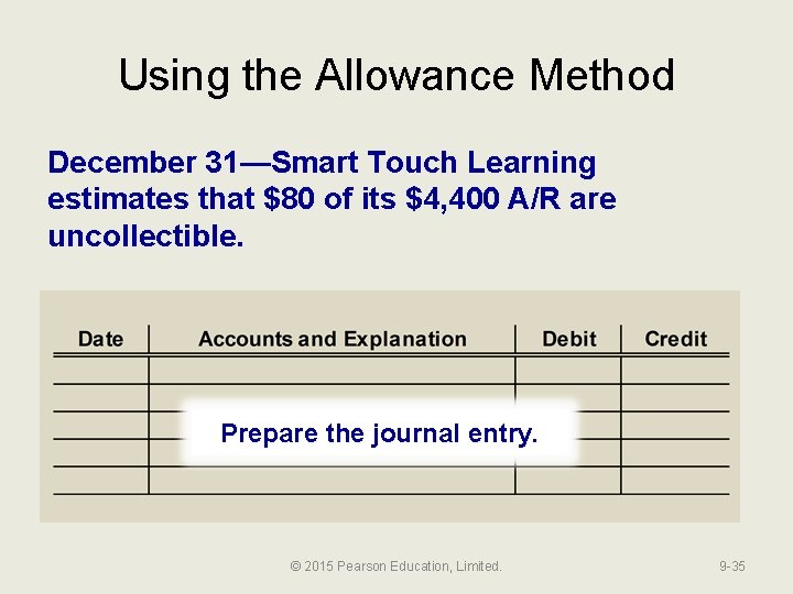 Using the Allowance Method December 31—Smart Touch Learning estimates that $80 of its $4,