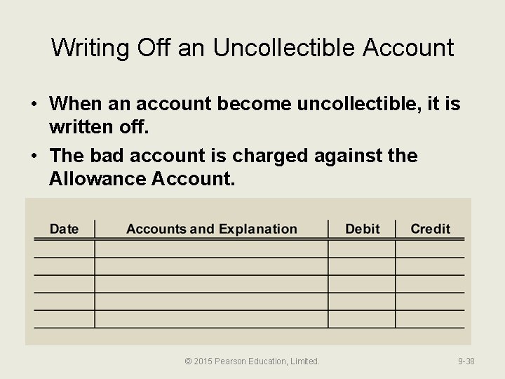 Writing Off an Uncollectible Account • When an account become uncollectible, it is written
