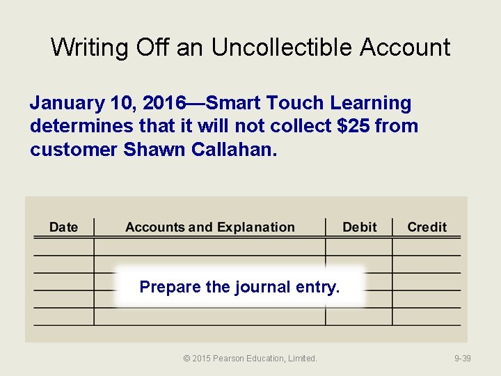 Writing Off an Uncollectible Account January 10, 2016—Smart Touch Learning determines that it will