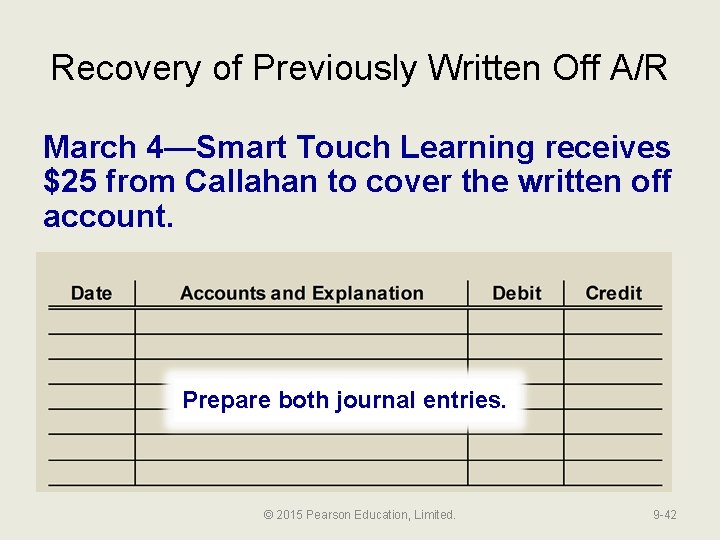 Recovery of Previously Written Off A/R March 4—Smart Touch Learning receives $25 from Callahan