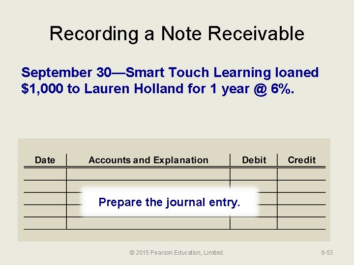 Recording a Note Receivable September 30—Smart Touch Learning loaned $1, 000 to Lauren Holland