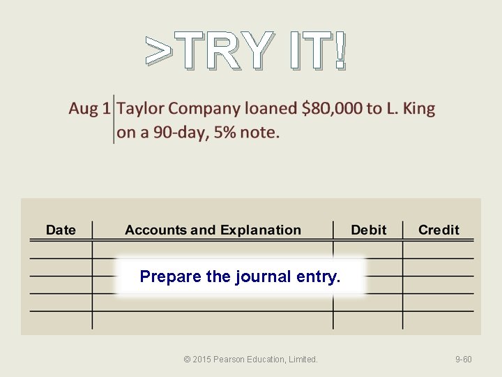 >TRY IT! Prepare the journal entry. © 2015 Pearson Education, Limited. 9 -60 