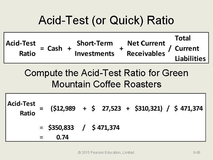 Acid-Test (or Quick) Ratio Compute the Acid-Test Ratio for Green Mountain Coffee Roasters ©