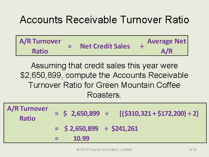 Accounts Receivable Turnover Ratio Assuming that credit sales this year were $2, 650, 899,