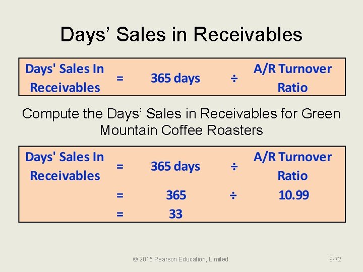 Days’ Sales in Receivables Compute the Days’ Sales in Receivables for Green Mountain Coffee