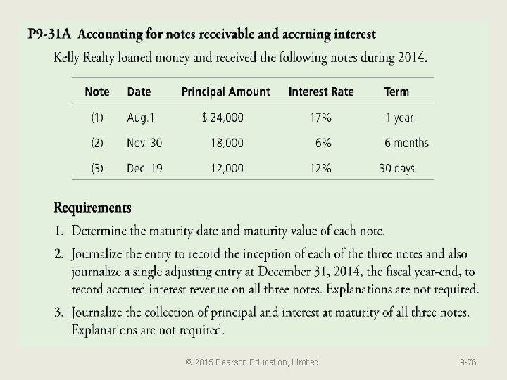 © 2015 Pearson Education, Limited. 9 -76 