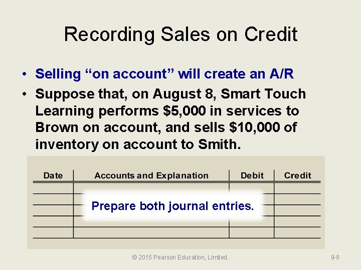 Recording Sales on Credit • Selling “on account” will create an A/R • Suppose