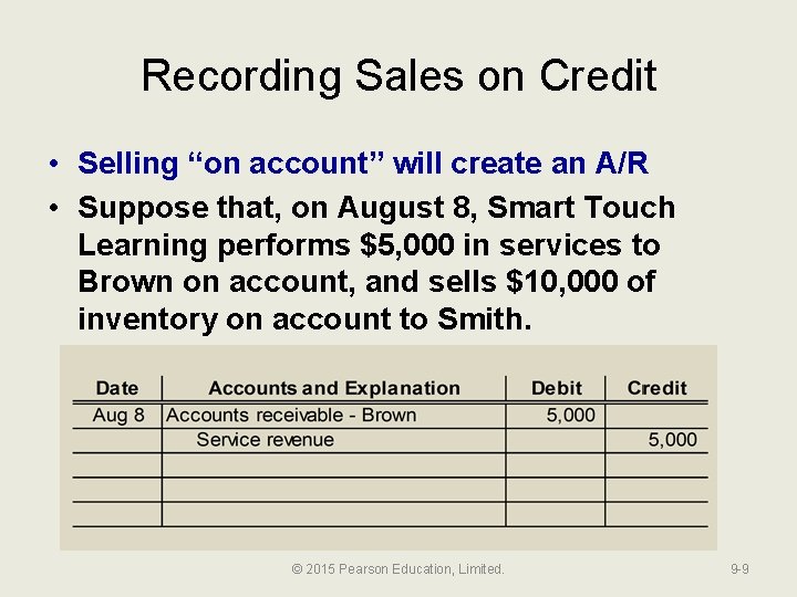 Recording Sales on Credit • Selling “on account” will create an A/R • Suppose