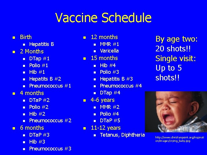 Vaccine Schedule n Birth n n n DTap #1 Polio #1 Hib #1 Hepatits