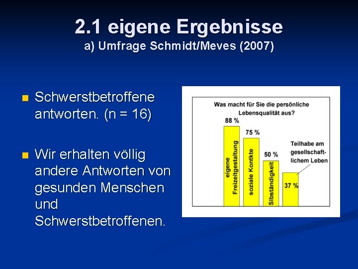 2. 1 eigene Ergebnisse a) Umfrage Schmidt/Meves (2007) n Schwerstbetroffene antworten. (n = 16)