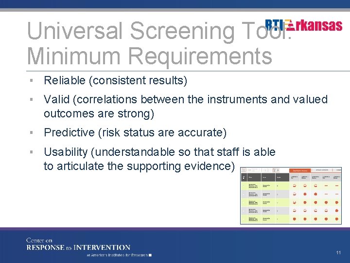 Universal Screening Tool: Minimum Requirements ▪ Reliable (consistent results) ▪ Valid (correlations between the