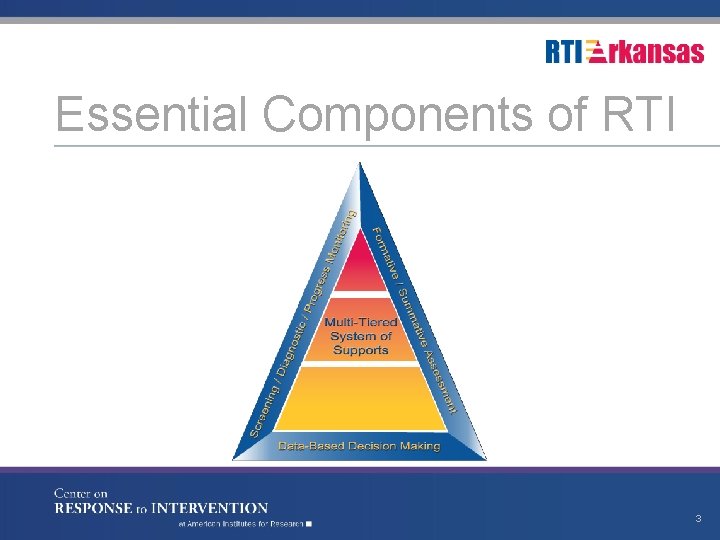 Essential Components of RTI 3 