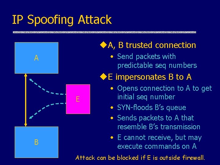IP Spoofing Attack u. A, B trusted connection • Send packets with predictable seq