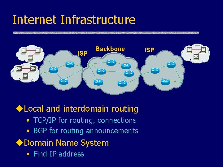 Internet Infrastructure ISP Backbone u. Local and interdomain routing • TCP/IP for routing, connections