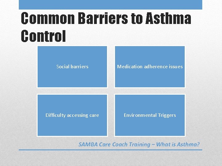 Common Barriers to Asthma Control Social barriers Medication adherence issues Difficulty accessing care Environmental