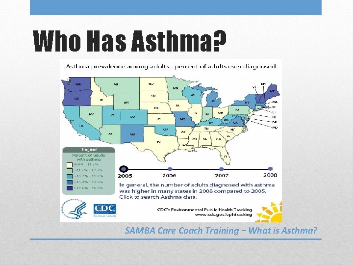 Who Has Asthma? SAMBA Care Coach Training – What is Asthma? 