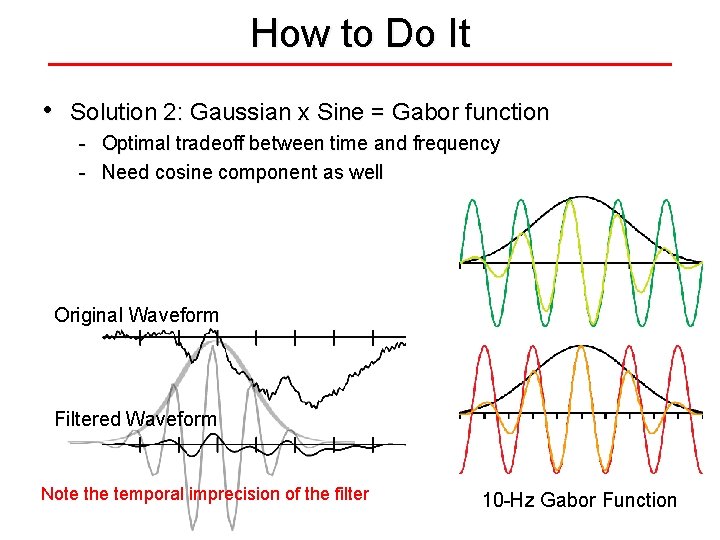 How to Do It • Solution 2: Gaussian x Sine = Gabor function -