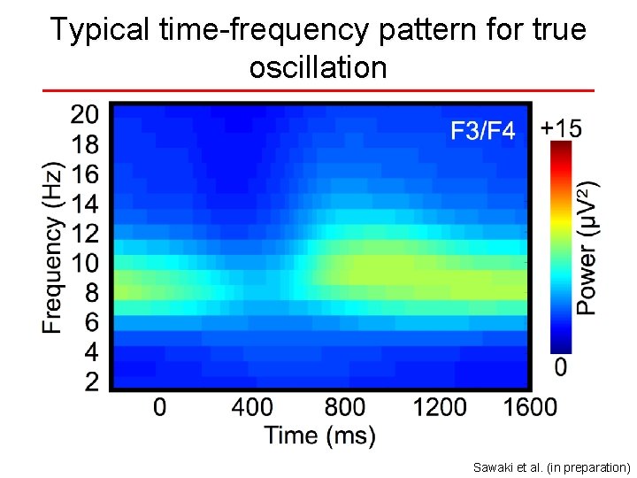 Typical time-frequency pattern for true oscillation Yes: narrow band with no low frequencies Sawaki
