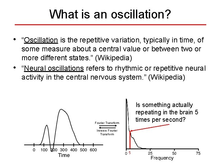What is an oscillation? • • “Oscillation is the repetitive variation, typically in time,