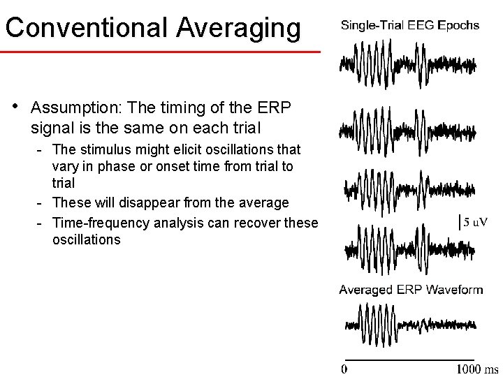 Conventional Averaging • Assumption: The timing of the ERP signal is the same on