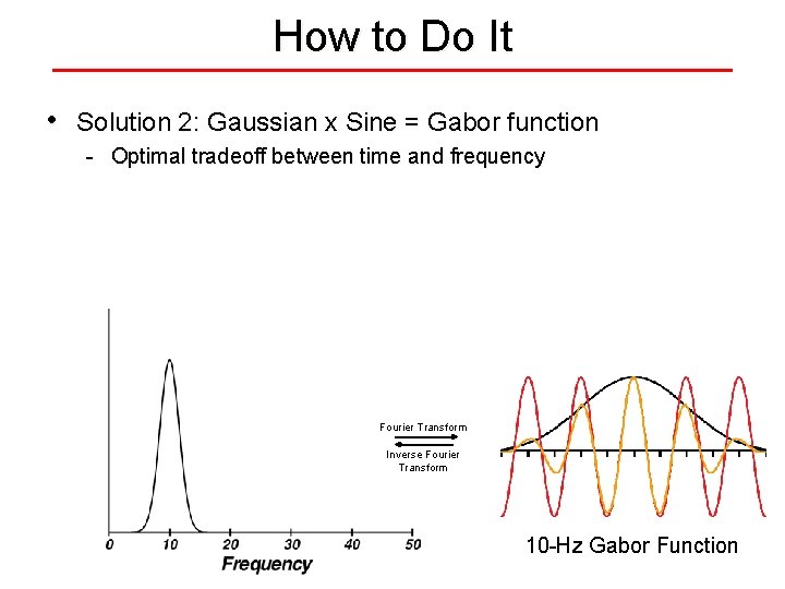 How to Do It • Solution 2: Gaussian x Sine = Gabor function -