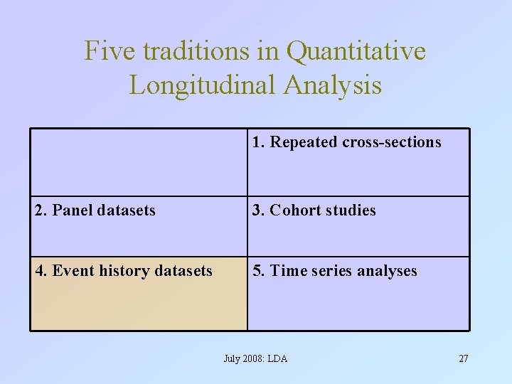 Five traditions in Quantitative Longitudinal Analysis 1. Repeated cross-sections 2. Panel datasets 3. Cohort