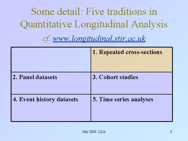 Some detail: Five traditions in Quantitative Longitudinal Analysis cf. www. longitudinal. stir. ac. uk