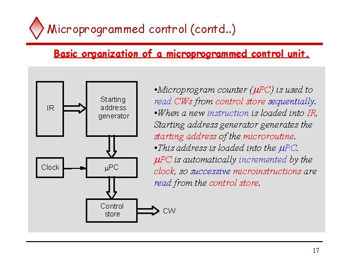 Microprogrammed control (contd. . ) Basic organization of a microprogrammed control unit. IR Clock