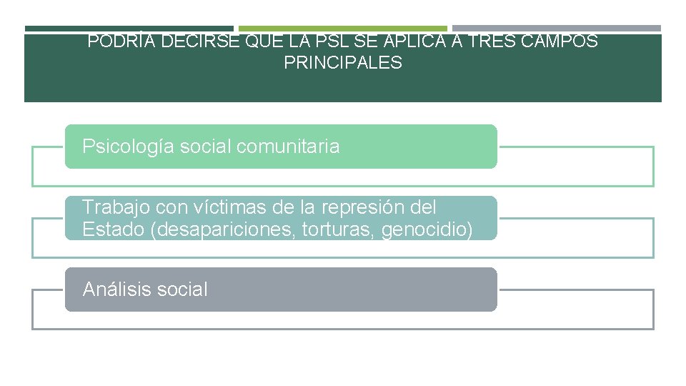 PODRÍA DECIRSE QUE LA PSL SE APLICA A TRES CAMPOS PRINCIPALES Psicología social comunitaria