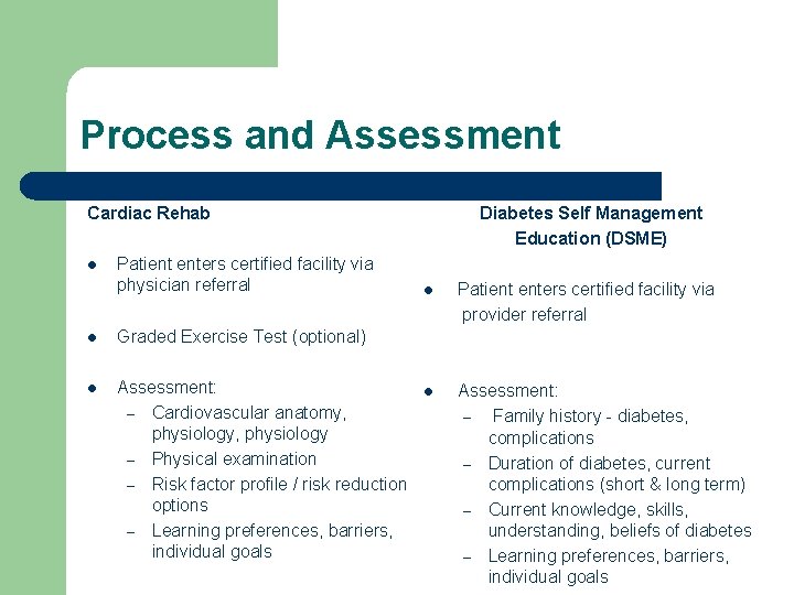 Process and Assessment Cardiac Rehab l Patient enters certified facility via physician referral l