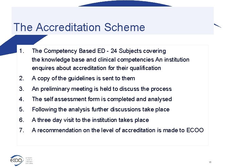 The Accreditation Scheme 1. The Competency Based ED - 24 Subjects covering the knowledge